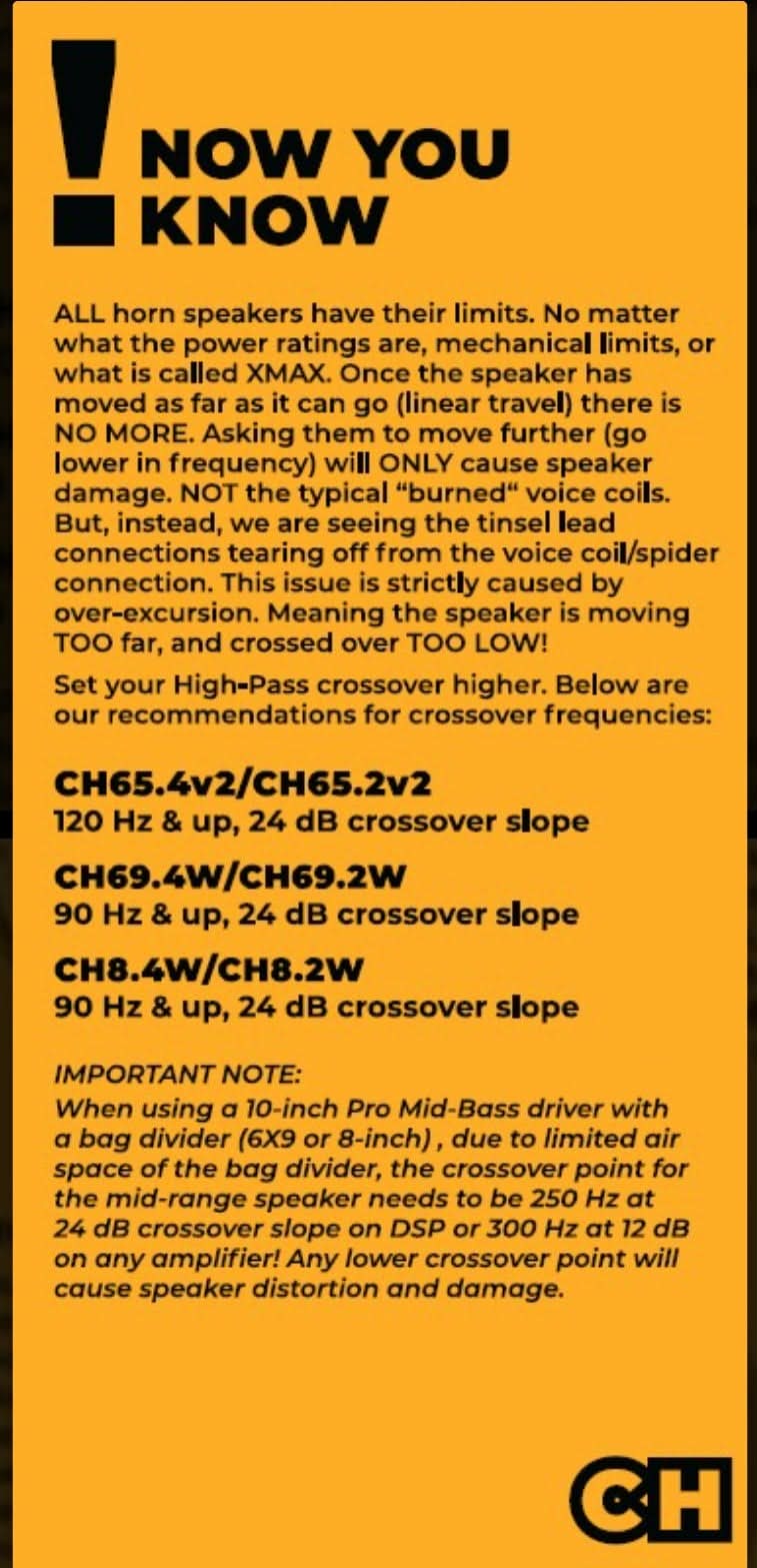 CH65.4v2 6.5-INCH COAXIAL HORN SPEAKERS